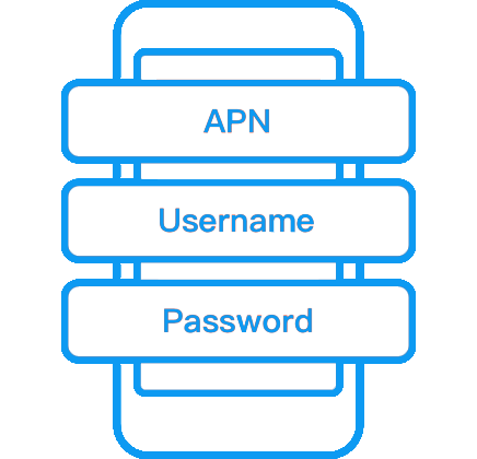 Apn Setting 3